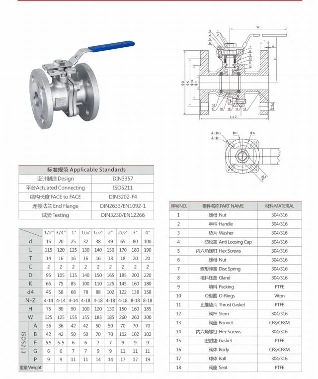 Investment Casting 2PC DIN/ANSI Stainless Steel SS304/SS316/Wcb Valve