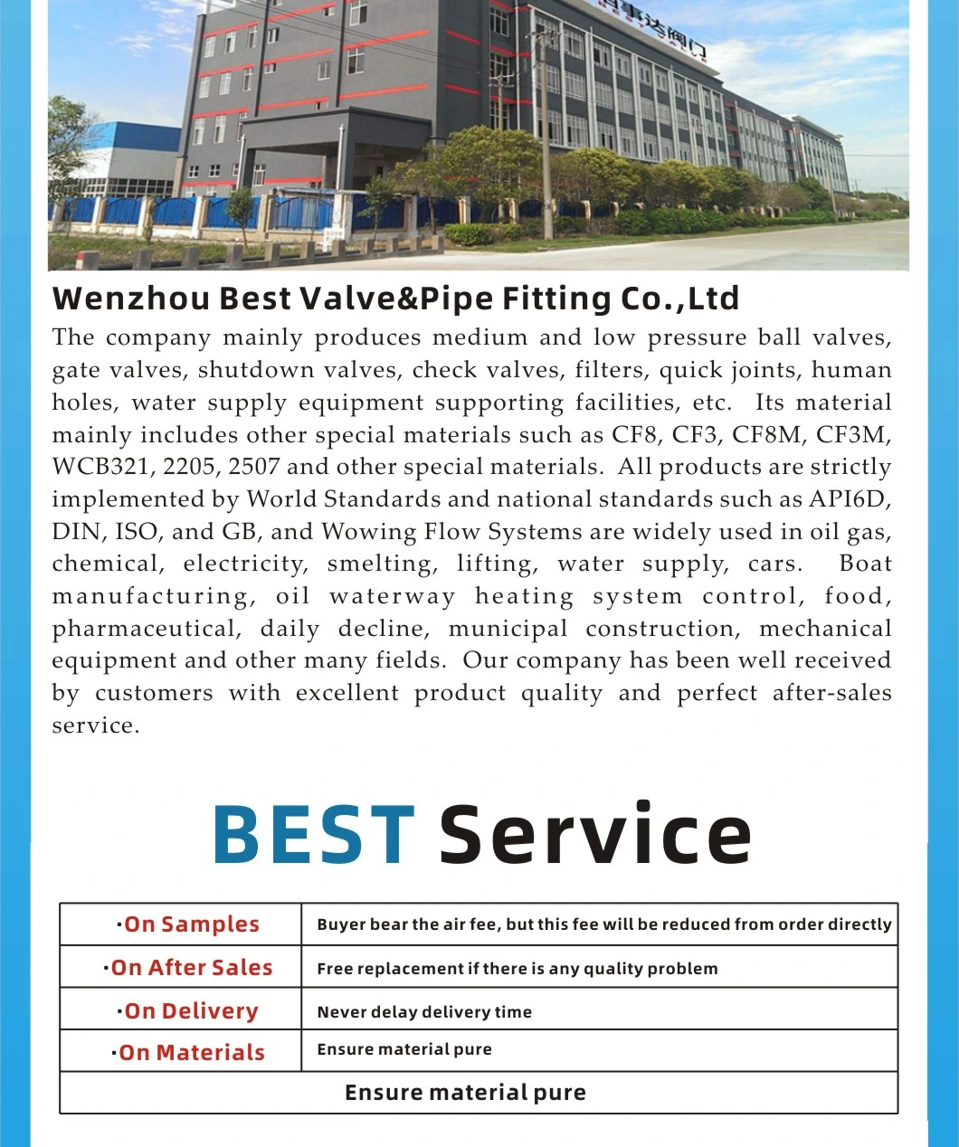 Casting Stainless Steel 304 316 Screw Threadplumbing Fittings/Pipe Fittings/Sanitary Fittings/Hardware/Connector/Valve Body/Pump Accessories/Thread Fitting