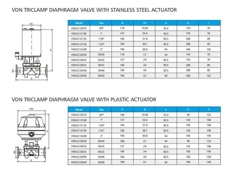 SS316L Sanitary Stainless Steel U Type 3-Way Casting Diaphragm Valve